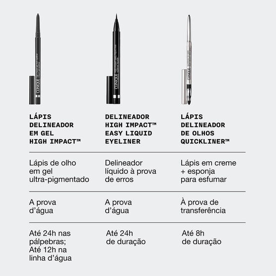 Lápis delineador em gel Clinique High Impact
